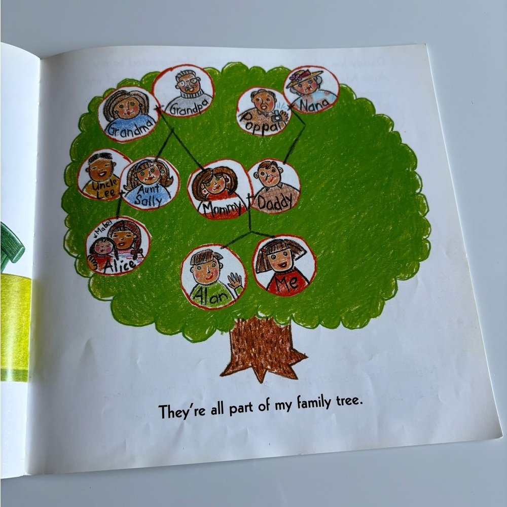 Children's Book Collection (22) - Picture 4 of 14